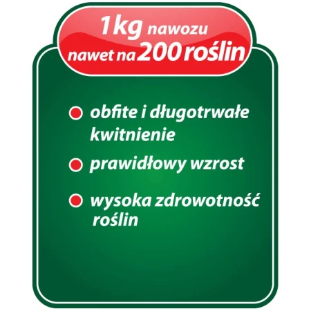 Nawóz do pelargonii Planta – najważniejsze cechy